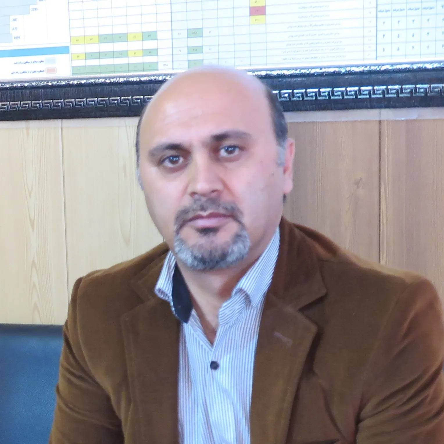 دکتر غلامرضا عزیزی