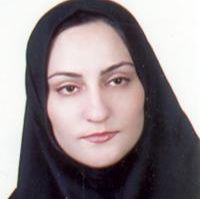 شیرین اسکندری